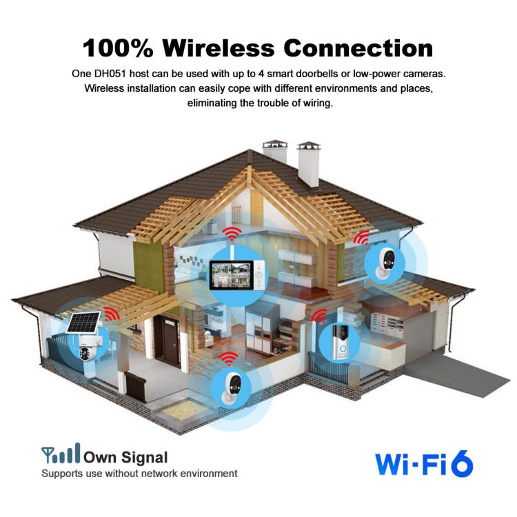 SriHome DH054+DH002+DH008 4MP HD Smart WiFi Video PIR Visual Doorbell Set, DH054+DH002+DH008