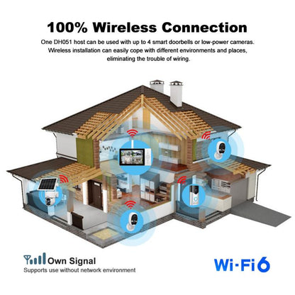SriHome DH054+DH002+DH008 4MP HD Smart WiFi Video PIR Visual Doorbell Set, DH054+DH002+DH008