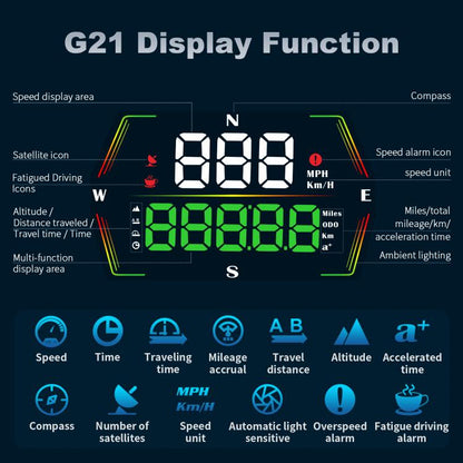 G21 Car HD Display GPS Speedometer Car OBD Meter Display Head-Up Display with Suction Cup Holder, G21