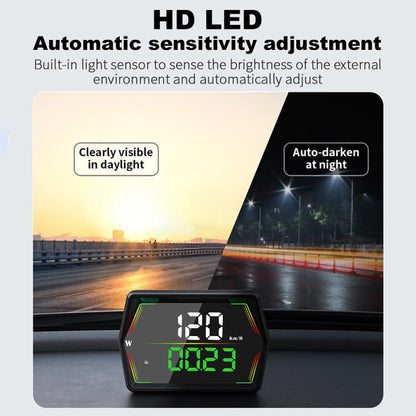 G21 Car HD Display GPS Speedometer Car OBD Meter Display Head-Up Display with Suction Cup Holder, G21