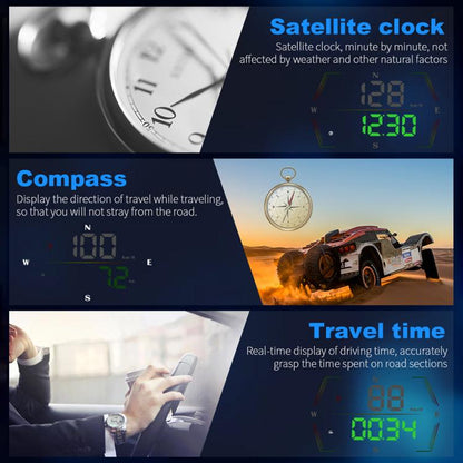 G21 Car HD Display GPS Speedometer Car OBD Meter Display Head-Up Display with Suction Cup Holder, G21