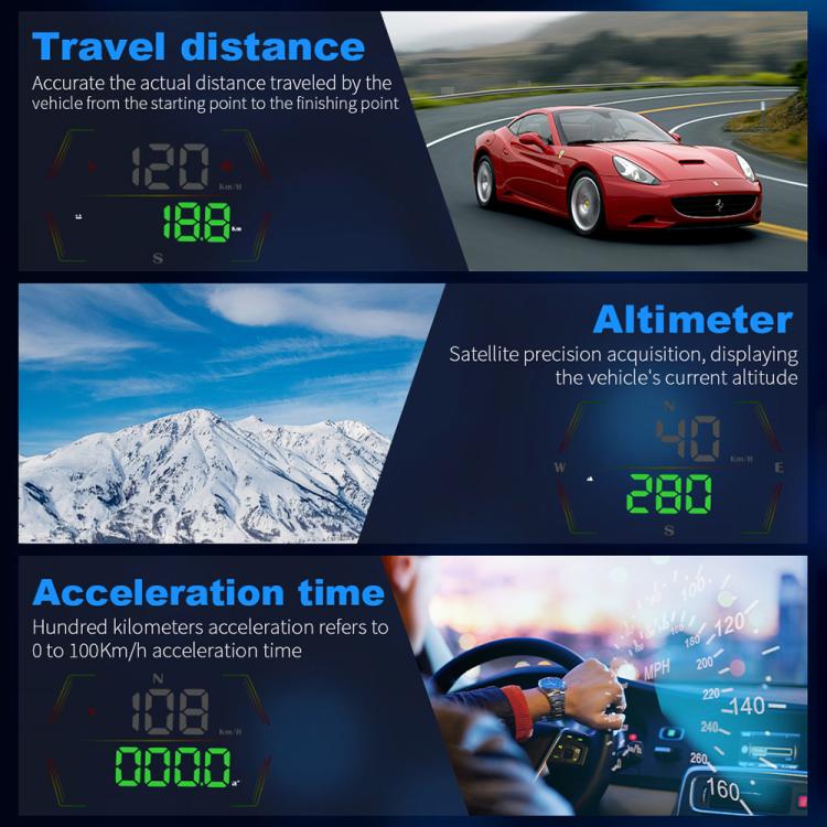 G21 Car HD Display GPS Speedometer Car OBD Meter Display Head-Up Display with Suction Cup Holder, G21