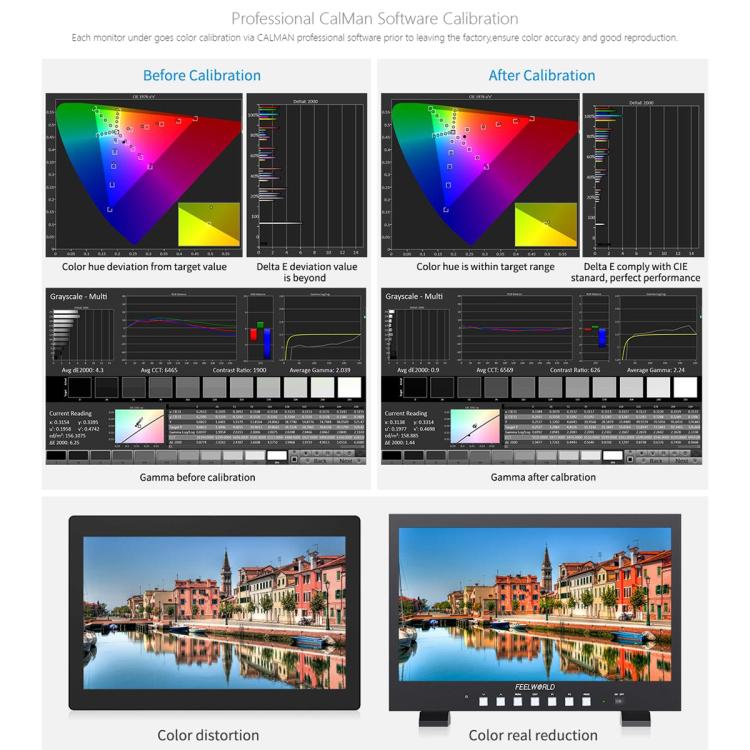 FEELWORLD FVM215-1000 21.5-inch Professional Production Broadcast Monitor High Brightness 1000nit Full HD IPS 4K 60Hz HDMI-compatible 3G-SDI Screen, UK Plug, US Plug, AU Plug, EU Plug