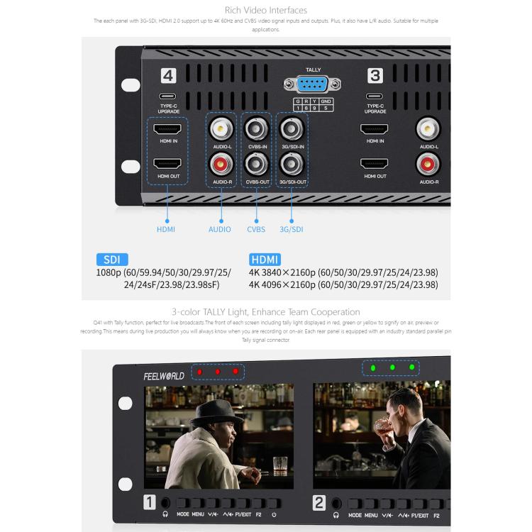 FEELWORLD Q41 Quad 4.5 inch 2RU Rackmount Monitor 3G-SDI 4K HDMI-compatible AV Input and Output, US Plug, EU Plug, UK Plug, AU Plug