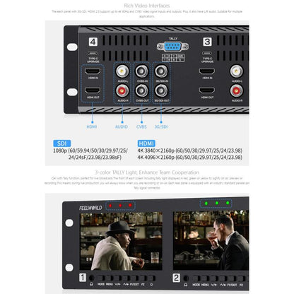 FEELWORLD Q41 Quad 4.5 inch 2RU Rackmount Monitor 3G-SDI 4K HDMI-compatible AV Input and Output, US Plug, EU Plug, UK Plug, AU Plug