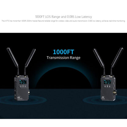 FEELWORLD WT1S 4K Wireless Video Transmission System SDI + Dual HDMI-compatible Full Duplex Intercom Live Streaming, WT1S