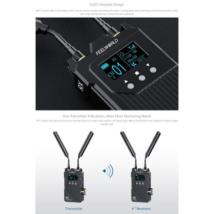 FEELWORLD WT1S 4K Wireless Video Transmission System SDI + Dual HDMI-compatible Full Duplex Intercom Live Streaming, WT1S