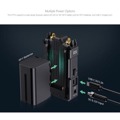 FEELWORLD WT1H 4K Wireless Video Transmission System Dual HDMI-compatible Full Duplex Intercom Live Streaming, WT1H