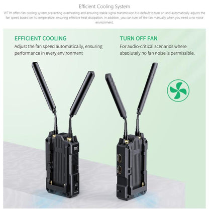 FEELWORLD WT1H 4K Wireless Video Transmission System Dual HDMI-compatible Full Duplex Intercom Live Streaming, WT1H