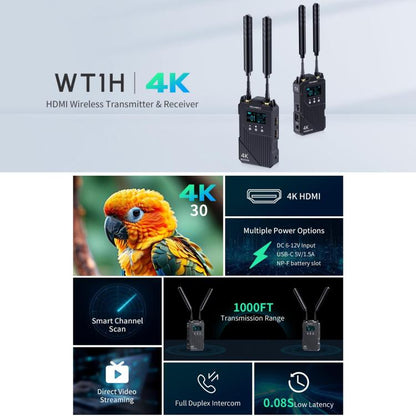 FEELWORLD WT1H 4K Wireless Video Transmission System Dual HDMI-compatible Full Duplex Intercom Live Streaming, WT1H