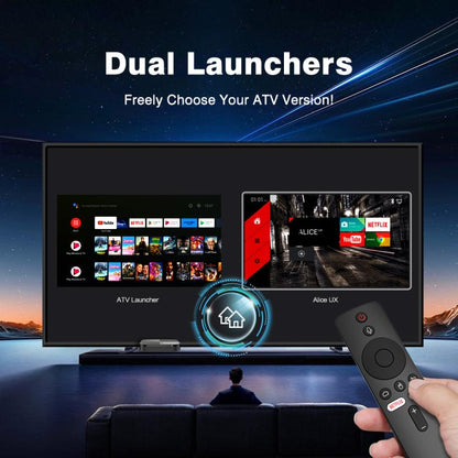 Tanix TX5 Plus Android 14 Smart TV Box with Remote Control, Amlogic S905X5M Quad-Core, 2GB+16GB