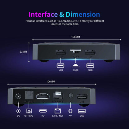 X96 M300 Android 14 Smart TV Box with Remote Control, Amlogic S905X5M Quad-Core, 4GB+32GB