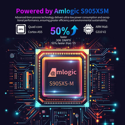 X96 M300 Android 14 Smart TV Box with Remote Control, Amlogic S905X5M Quad-Core, 4GB+32GB