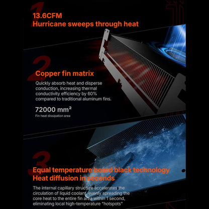 ONE-NETBOOK ONEXGPU Lite AMD Radeon RX 7600M XT 8GB Pocket Graphics Card Dock, ONEXGPU Lite