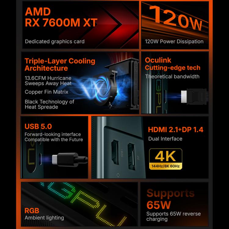 ONE-NETBOOK ONEXGPU Lite AMD Radeon RX 7600M XT 8GB Pocket Graphics Card Dock, ONEXGPU Lite