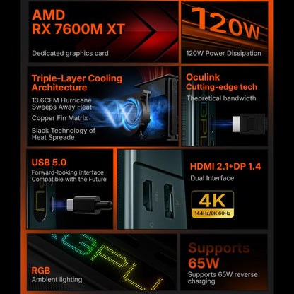 ONE-NETBOOK ONEXGPU Lite AMD Radeon RX 7600M XT 8GB Pocket Graphics Card Dock, ONEXGPU Lite