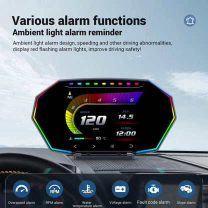 F11 Upgraded Version Multi-functional LCD HD OBD2 GPS Display, F11 Upgraded Version