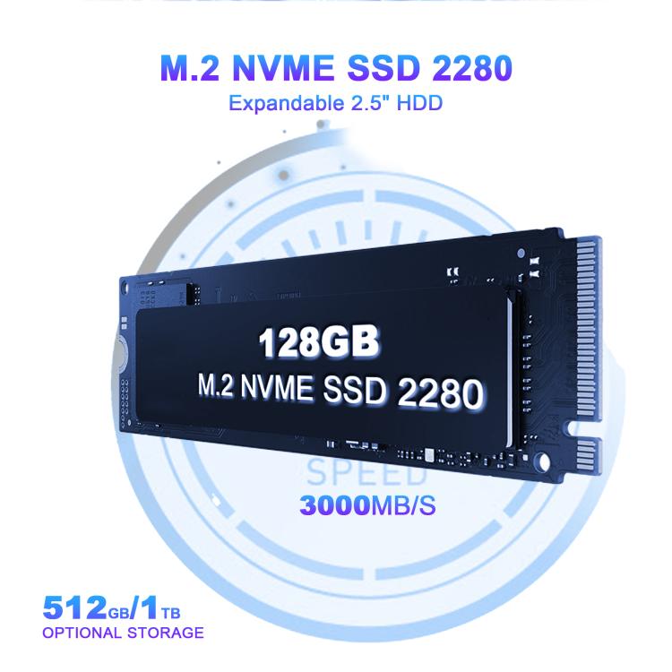 GXMO GX59 Windows 11 Mini PC, 16GB+512GB, Intel 12th Gen Celeron N5095 Quad-Core Processor, EU Plug, US Plug, UK Plug, AU Plug