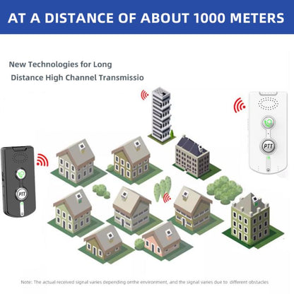 2pcs H8S-2 Wireless Two-way Indoor Voice Pager