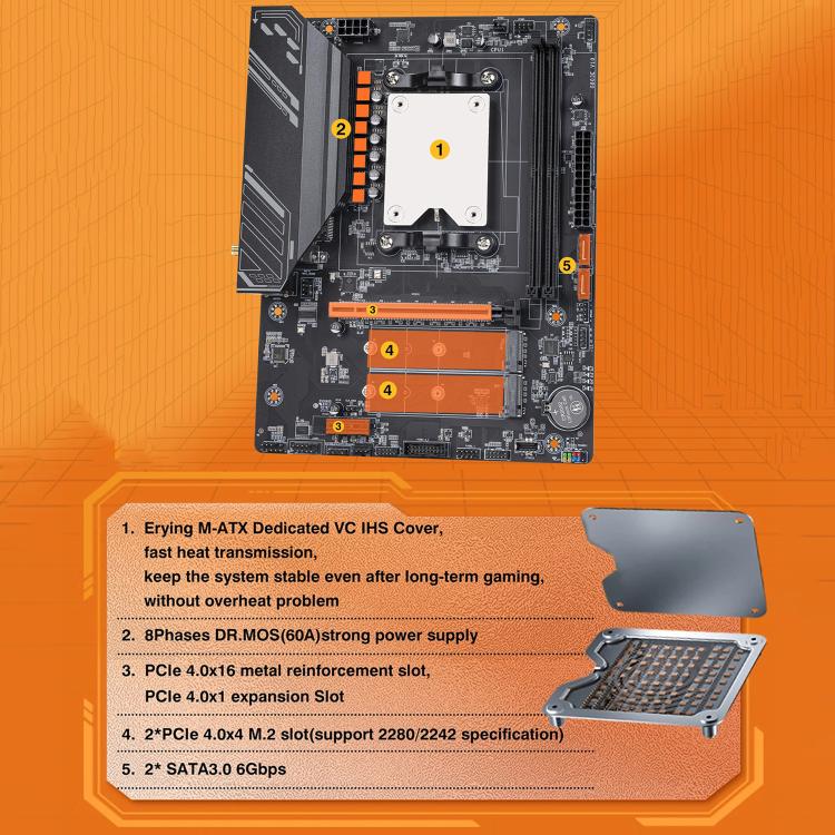 CPU AMD Desktop Computer Motherboard, Ryzen 9 7945HX, Ryzen 9 7845HX, Ryzen 7 7745HX