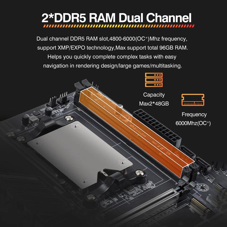 CPU AMD Desktop Computer Motherboard, Ryzen 9 7945HX, Ryzen 9 7845HX, Ryzen 7 7745HX