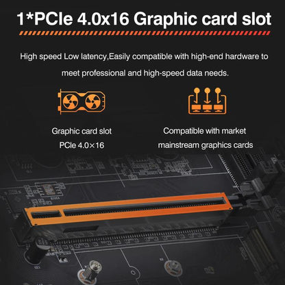 CPU AMD Desktop Computer Motherboard, Ryzen 9 7945HX, Ryzen 9 7845HX, Ryzen 7 7745HX