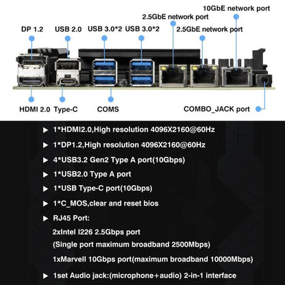 ERYING HX770 Chipset i5-14500HX Onboard CPU NAS Host Motherboard, i5-14500HX