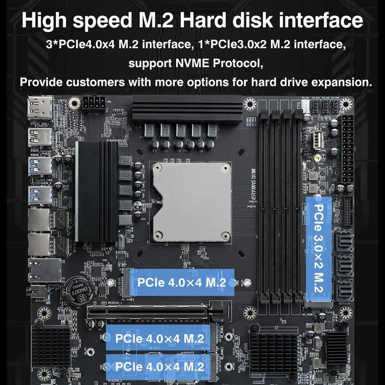 ERYING HX770 Chipset i5-14500HX Onboard CPU NAS Host Motherboard, i5-14500HX