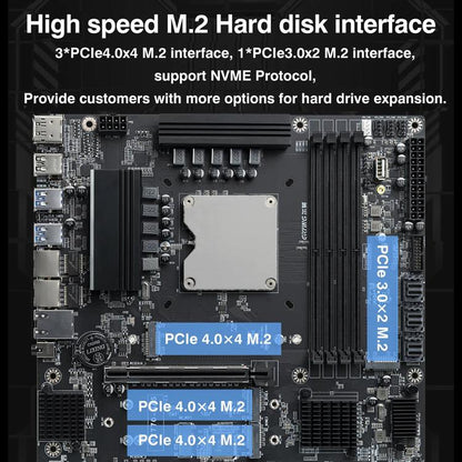 ERYING HX770 Chipset i5-14500HX Onboard CPU NAS Host Motherboard, i5-14500HX