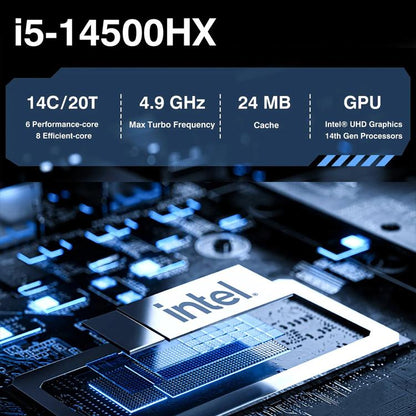 ERYING HX770 Chipset i5-14500HX Onboard CPU NAS Host Motherboard, i5-14500HX