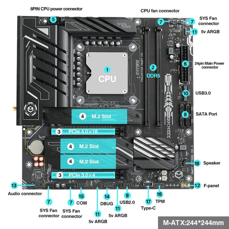 ERYING ATX i9-14900HX Onboard CPU Desktop Computer Motherboard, i9-14900HX
