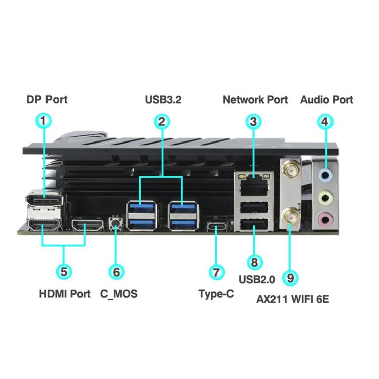 ERYING ATX i9-14900HX Onboard CPU Desktop Computer Motherboard, i9-14900HX