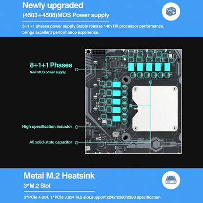 ERYING ATX i9-14900HX Onboard CPU Desktop Computer Motherboard, i9-14900HX