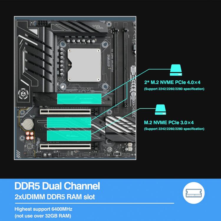 ERYING ATX i9-14900HX Onboard CPU Desktop Computer Motherboard, i9-14900HX