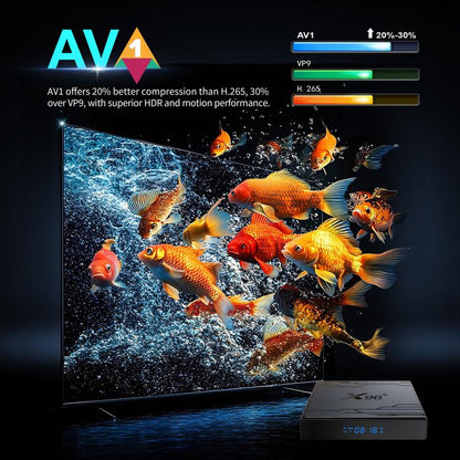 X96 NEX 4K Android 14 Smart TV Box with Remote Control, Amlogic S905Y5 Quad Core, 2GB+16GB, 4GB+32GB