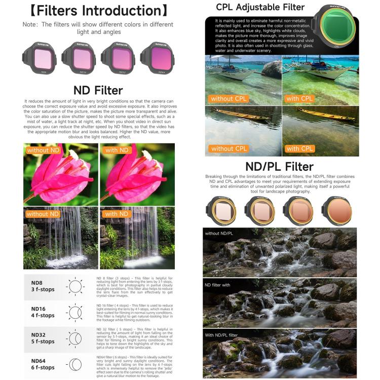 For DJI Mini 5 Pro Sunnylife Camera Lens Filter, CPL, MCUV, ND8, ND16, ND32, ND64, ND8PL, ND16PL, ND32PL, ND64PL, 3 in 1 Mixed Filter, 4 in 1 Mixed Filter, 4 in 1 ND, 4 in 1 NDPL, 6 in 1 Mixed Filter