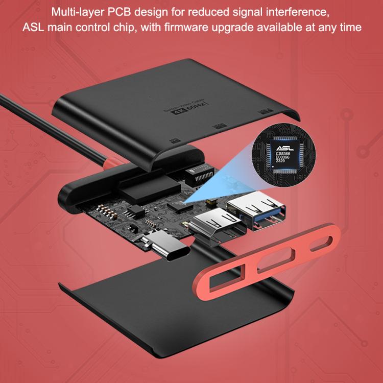 3 in 1 Type-C to HDMI + USB 3.0 + Type-C PD Charging Port Desktop Docking Station, For Nintendo Switch