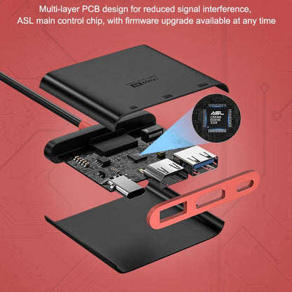 3 in 1 Type-C to HDMI + USB 3.0 + Type-C PD Charging Port Desktop Docking Station, For Nintendo Switch