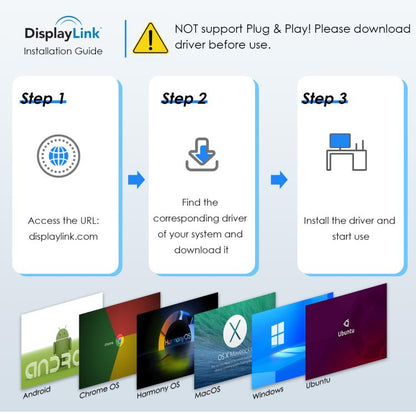 WAVLINK WL-UG6902H USB-A and USB-C / Type-C to Dual HDMI 4K 60Hz Display Adapter, WL-UG6902H