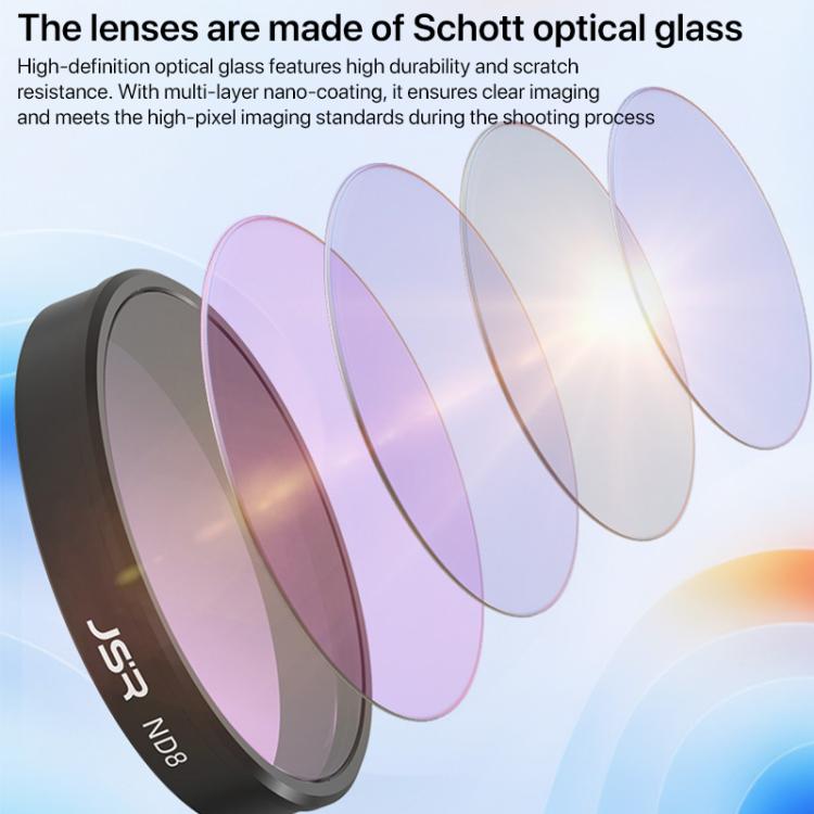For DJI Osmo Nano JSR LH Series Lens Filter, UV, CPL, ND8, ND16, ND32, ND64, ND8PL, ND16PL, ND32PL, ND64PL, STAR, NIGHT, Black Mist 1/4, 3 in 1 ND8/16/32, 4 in 1 CPL ND8/16/32, 4 in 1 ND8/16/32/64, 4 in 1 ND8-64PL, 6 in 1 ND8-64 CPL UV...