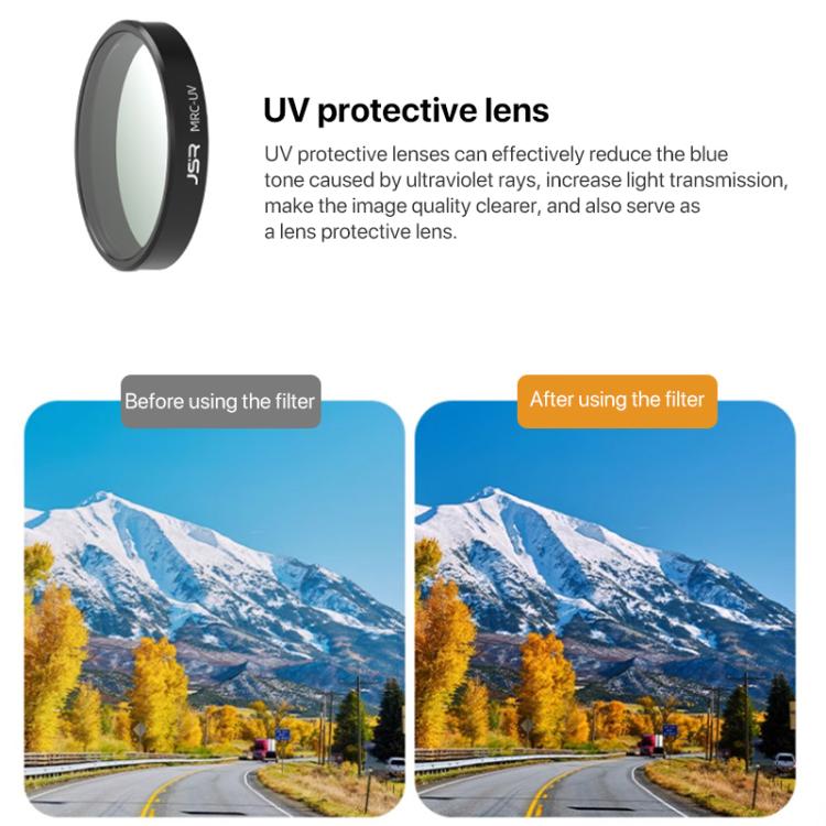 For DJI Osmo Nano JSR LH Series Lens Filter, UV, CPL, ND8, ND16, ND32, ND64, ND8PL, ND16PL, ND32PL, ND64PL, STAR, NIGHT, Black Mist 1/4, 3 in 1 ND8/16/32, 4 in 1 CPL ND8/16/32, 4 in 1 ND8/16/32/64, 4 in 1 ND8-64PL, 6 in 1 ND8-64 CPL UV...
