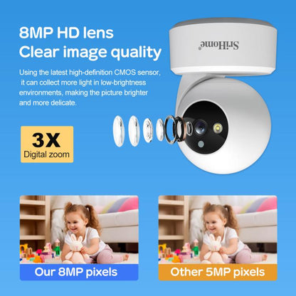 SriHome DH050-SH064 5 inch Baby Monitor Care Camera Kit, EU Plug, US Plug, UK Plug, AU Plug