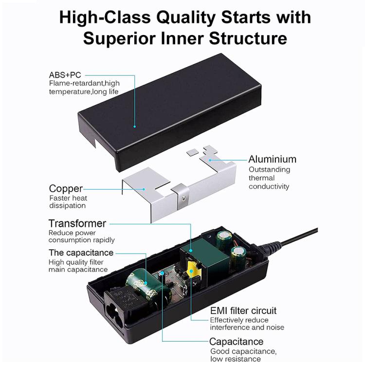 45W 19V 2.37A Power Adapter with DC 5.5x2.5mm Port For Asus, EU Plug, US Plug, UK Plug, AU Plug