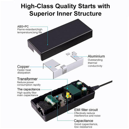 45W 19V 2.37A Power Adapter with DC 5.5x2.5mm Port For Asus, EU Plug, US Plug, UK Plug, AU Plug