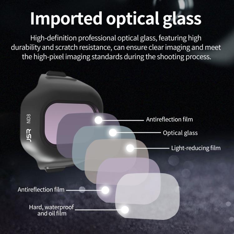 For DJI Mini 5 Pro JSR CB Series Clip-on Drone Camera Lens Filter, MCUV, CPL, ND8, ND16, ND32, ND64, ND128, ND256, ND8PL, ND16PL, ND32PL, ND64PL, STAR, NIGHT, Black Mist 1/4, 3 in 1 CPL ND16/64, 4 in 1 CPL ND8/32/128, 4 in 1 ND8-64, 4 in 1 ND8-64PL...
