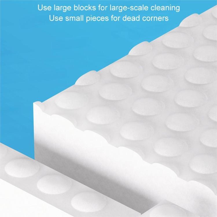MaAnt 4X High-Compression Nano Sponge Scrubber, MaAnt 4X