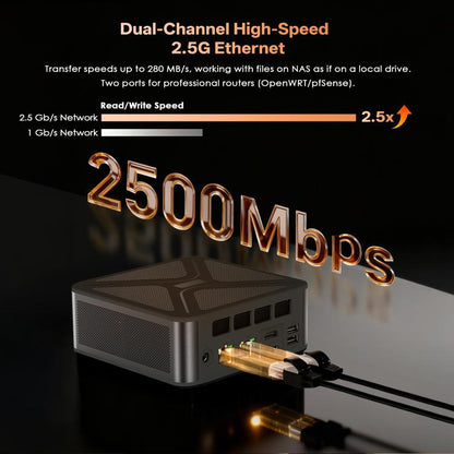 GXMO GH8 Windows 11 Pro Mini PC, AMD Ryzen 9 8945HS Octa Core Processor, No Memory, 16GB+512GB
