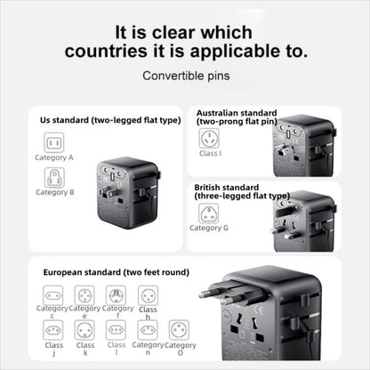 MOMAX 1-World UA27 PD 35W Dual AC GaN Fast Charger, UA27