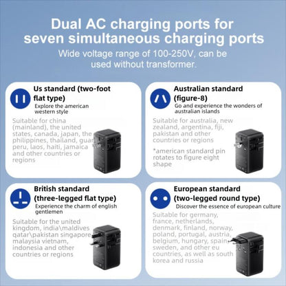 MOMAX 1-World UA27 PD 35W Dual AC GaN Fast Charger, UA27