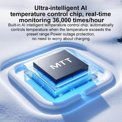 MOMAX 1-World UA27 PD 35W Dual AC GaN Fast Charger, UA27